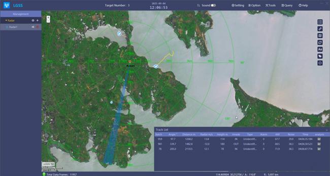 Интегрированная программная система LGSS